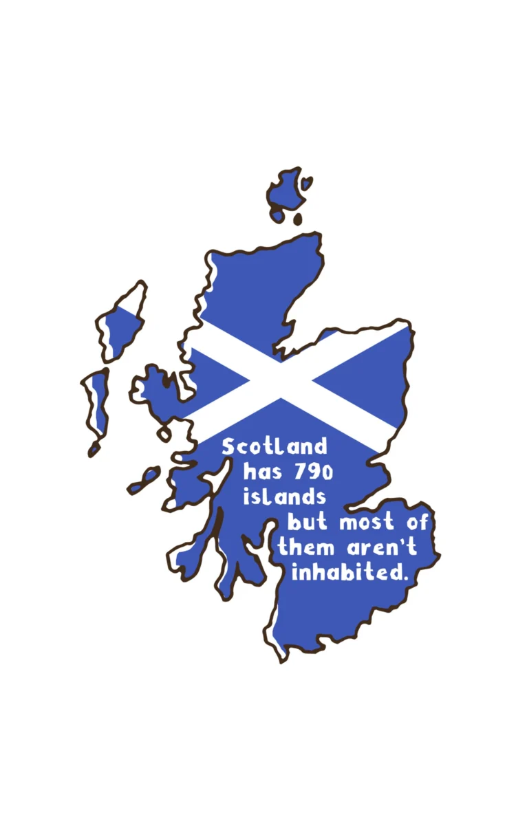 Illustrated infographic Visit Scotland fact07 by Kati Lacey freelance illustrator