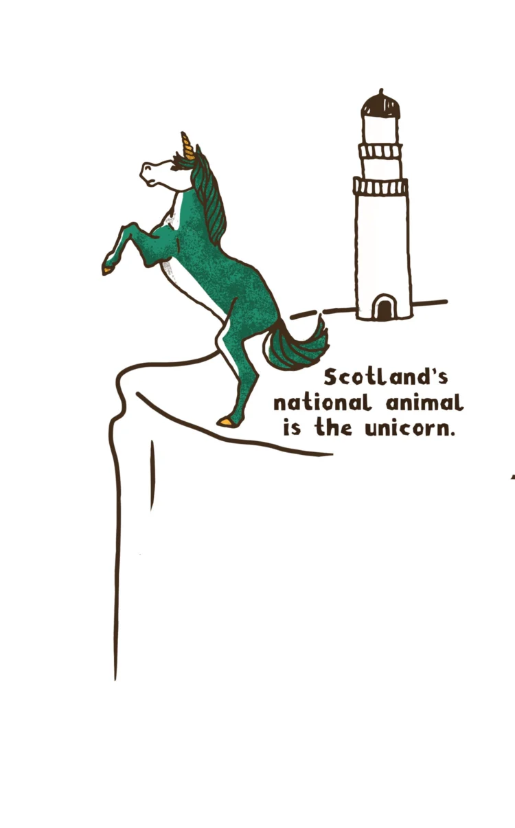 Illustrated infographic Visit Scotland fact08 by Kati Lacey freelance illustrator